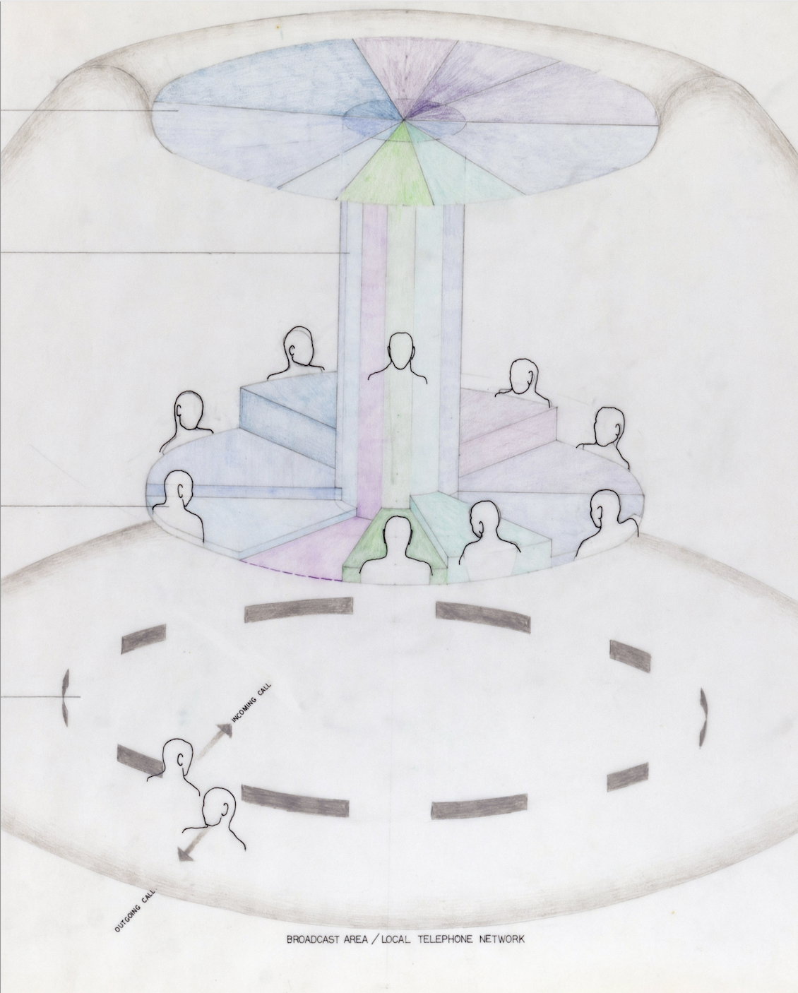Max Neuhaus, Broadcast Work, CJRT Toronto 1968, 1982, détail (crayons de couleur sur papier calque) © Courtesy Estate Max Neuhaus