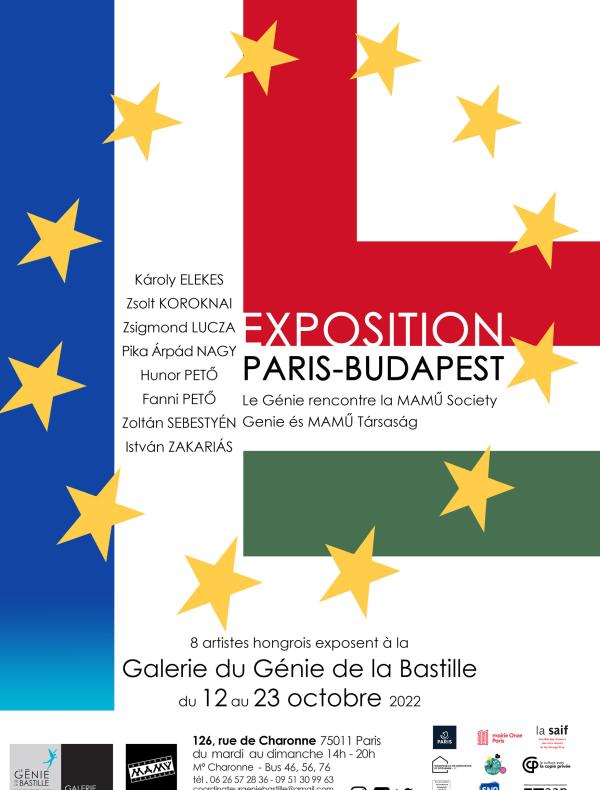 Affiche Paris/Budapest