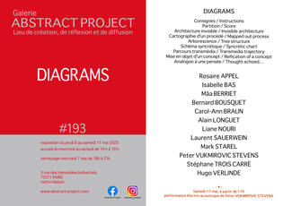 Affiche de l'exposition