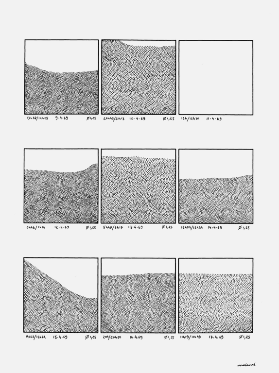 9 cases remplies de points