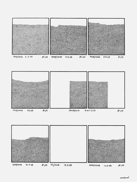 100 demi-heures de dessin quotidien, planche 5, Points, dessins dans 9 cases