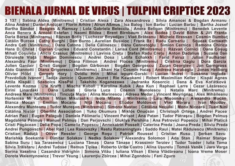Virus Diary Biennial | Cryptic Lineages