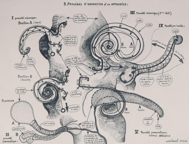 Catalogue raisonné, Dessin de la série carnaval